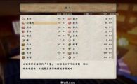 《天穗之咲稻姬/Sakuna Of Rice and Ruin》金手指（v1.0.9）