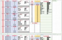 怪物猎人崛起16.0.2金手指加两套极限魔法炼化装备